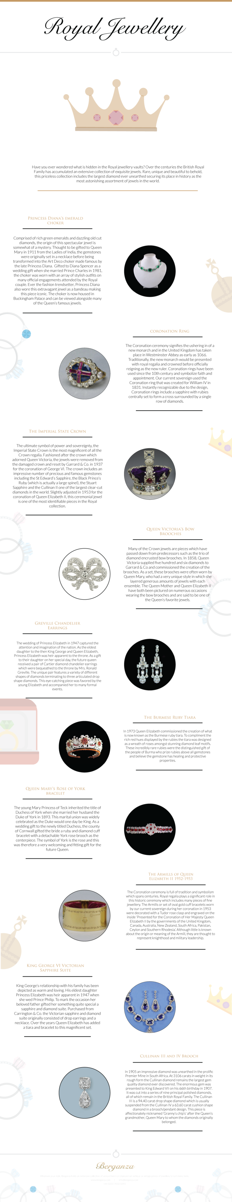 Royal-Jewellery-Infographic-